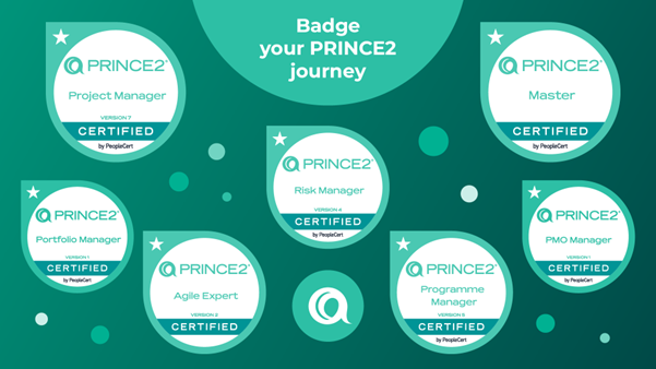 PRINCE2 certification badges for roles like Project Manager, Risk Manager, Agile Expert, and Master on a green background.
